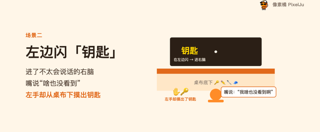 嘴说没看见，左手却摸出了钥匙