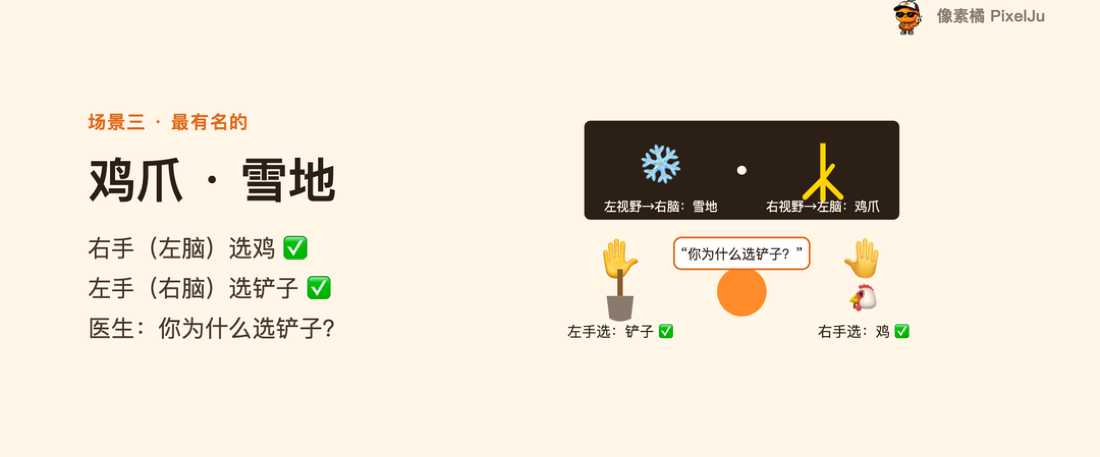 鸡爪 · 雪地 · 两只手各选一张